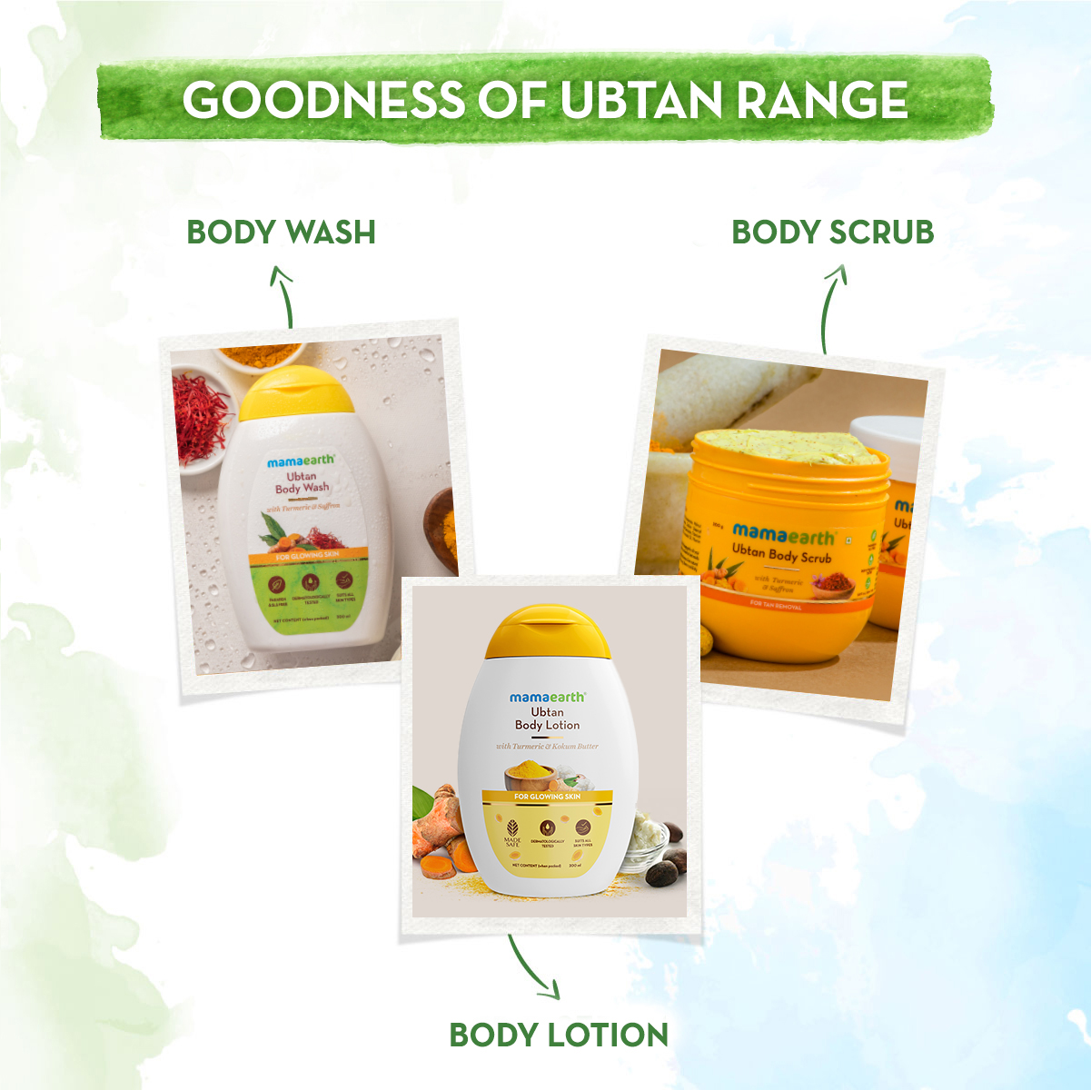 Ubtan Body Lotion 200ml Deeply Moisturizes Makes Skin Glow